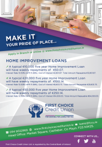 Home Improvement Loan