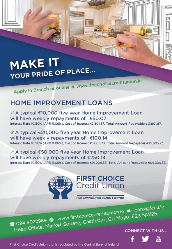 Instant Home Improvement Loans