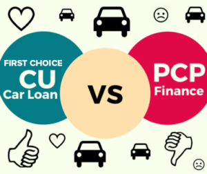 First Choice Credit Union Car Loan